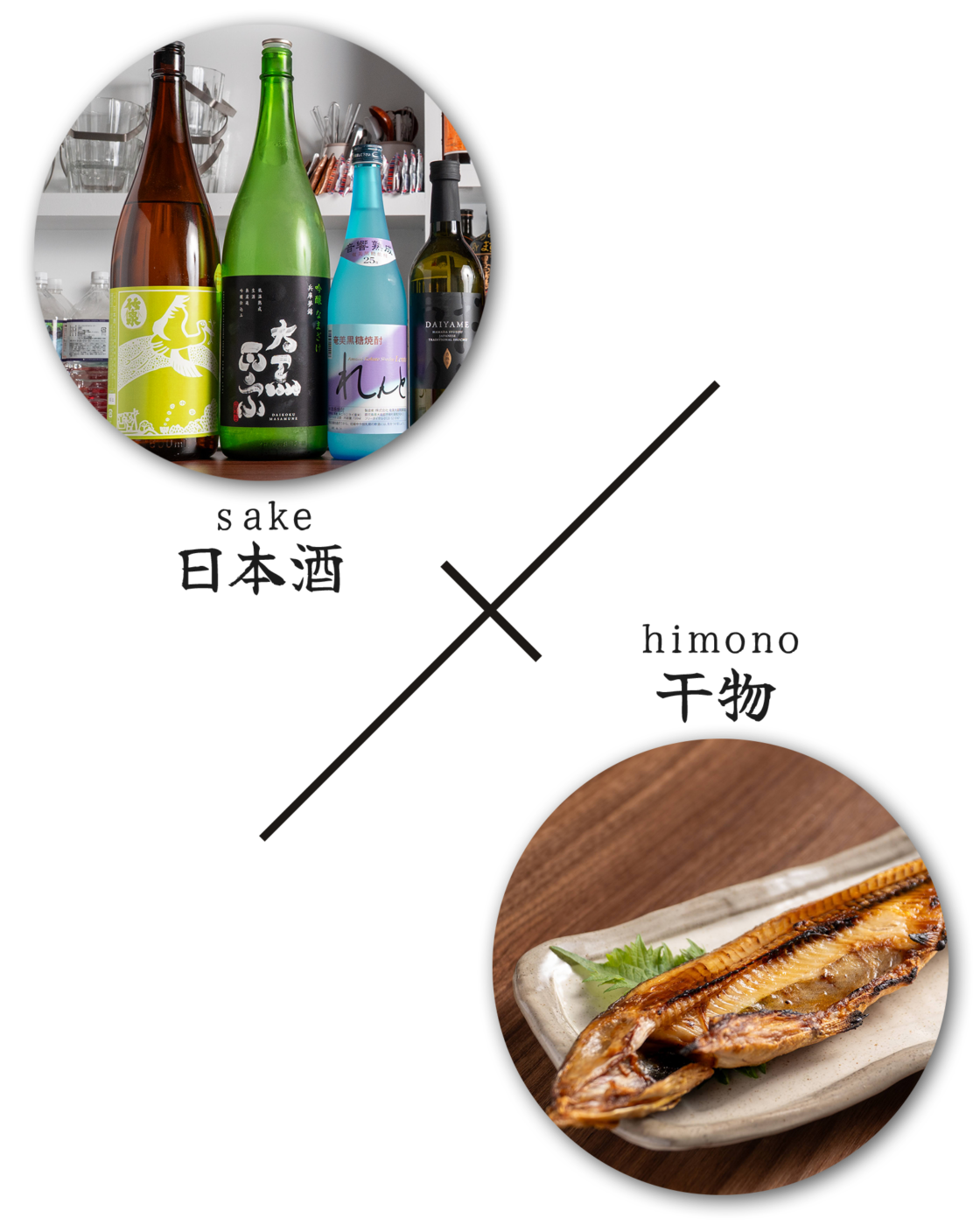 厳選日本酒 ✕ 旨み溢れる干物
和食居酒屋でカラオケも!?